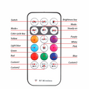 Kit de Luzes LED RGB Interior do Carro Recarregável + Controle Remoto